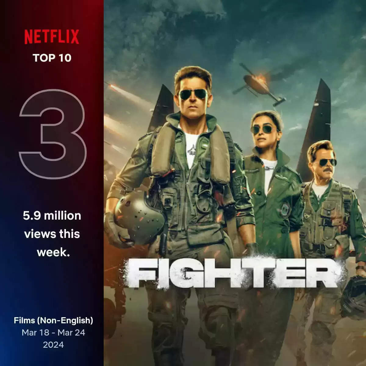 Siddharth Anand's Fighter Reigns At No. 1 on OTT; Charts Top 10 in 22 Countries