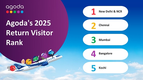 agoda’s-2025-return-visitor-rank-unveils-cities-across-india-that-keep-drawing-travelers-back