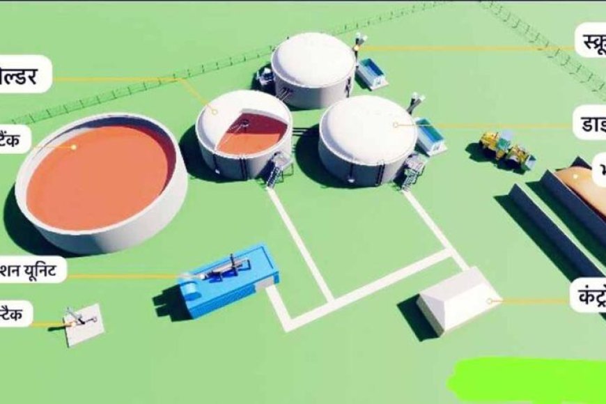 सीएम-योगी-का-विजन-गऊ-माता-की-कृपा-से-यूपी-बनेगा-वन-ट्रिलियन-इकोनॉमी