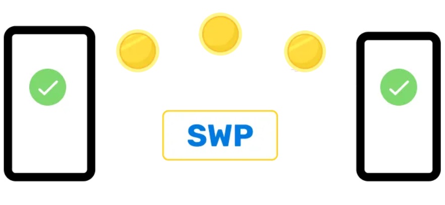 how-to-use-an-swp-calculator-for-a-systematic-withdrawal-plan