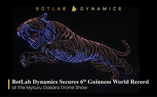 iit-startup-botlab-dynamics-makes-another-guinness-world-record-during-mysuru-dasara-drone-show