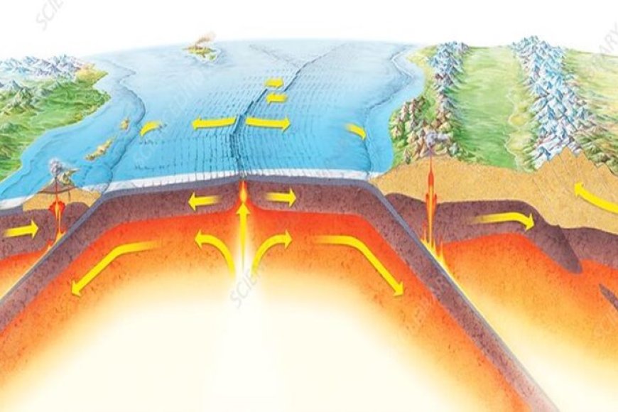 हिमालय-के-नीचे-खतरनाक-हलचल:-तिब्बत-के-नीचे-दो-हिस्सों-में-टूट-रही-भारतीय-टेक्टोनिक-प्लेट,-वैज्ञानिकों-की-चेतावनी