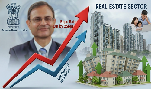 repo-rate-slashed-to-5.25-percent;-softer-rate-cycle-reignites-demand-across-real-estate-sector
